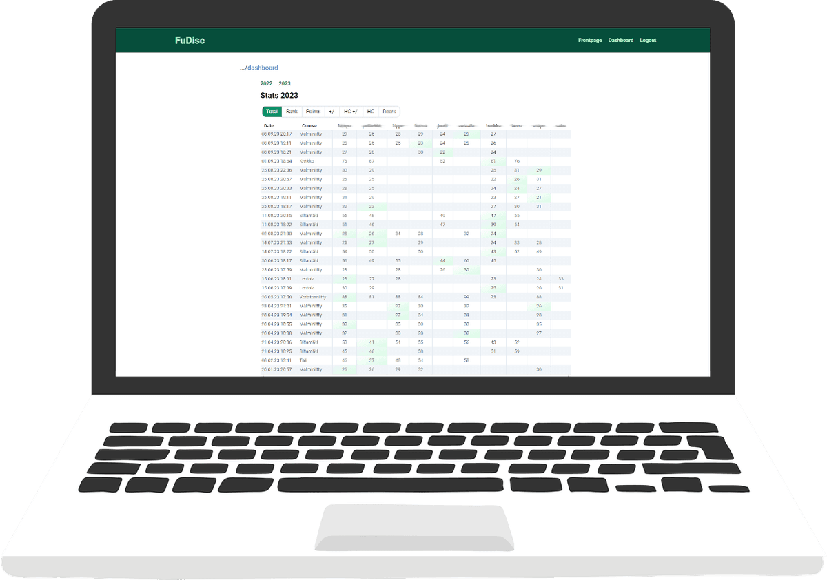 Image about something!